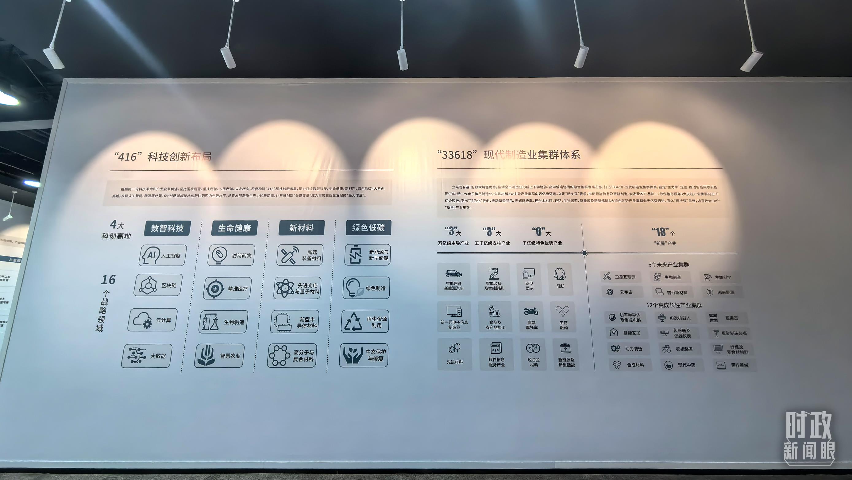 　　△重庆科技创新和产业发展成果展示。（总台央广记者潘毅拍摄）
